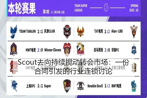 Scout去向持续搅动转会市场：一份合同引发的行业连锁讨论